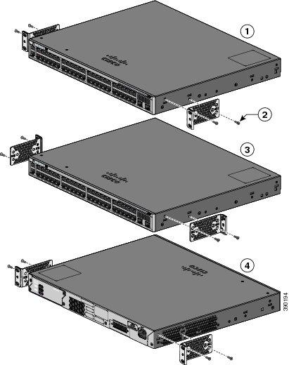 Switch Installation Rack-Mounting Attaching the Rack-Mount Brackets Procedure Use two Phillips flat-head screws (for Catalyst 6800IA-48FPD and 6800IA-48TD) or four Phillips flat-head screws (for