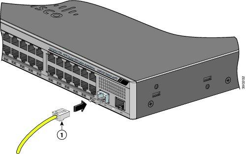 Switch Installation Connecting to 1000BASE-T SFP If the LED is off, the target device might not be turned on, there might be a cable problem, or there might be problem with the adapter installed in