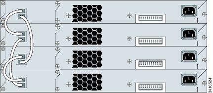 Switch Installation Stack Cabling Stack Cabling These figures show the