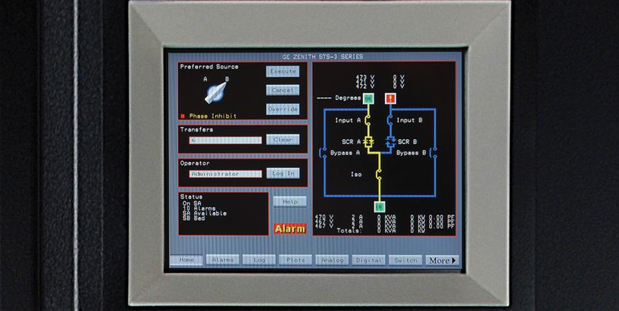 More STS-3 Features Graphical User Interface Fully functional touch screen, 262k color 10.