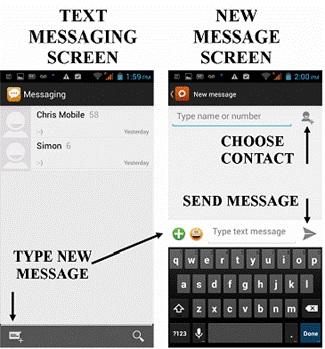 TEXT MESSAGING APP This text messaging app, illustrated, is fairly self explanatory, and is typical of devices running Android versions 4.0 thru 4.