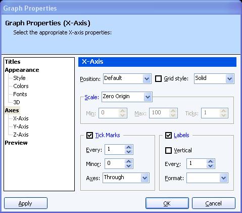 Remark Quick Stats User's Guide Section Property Style Graph type Sets the type of graph to be used: Pie, Bar, Line, Area, Scatter, Polar, Tape, Log (there are various types of each).
