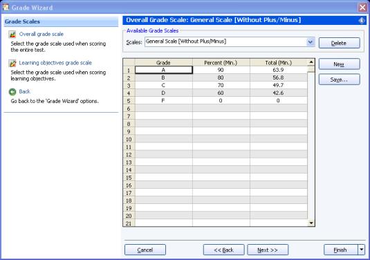 Remark Quick Stats User's Guide 2.2.5 The Overall Grade Scale Window The Overall Grade Scale window appears next, which allows you to enter a grade scale for the test.