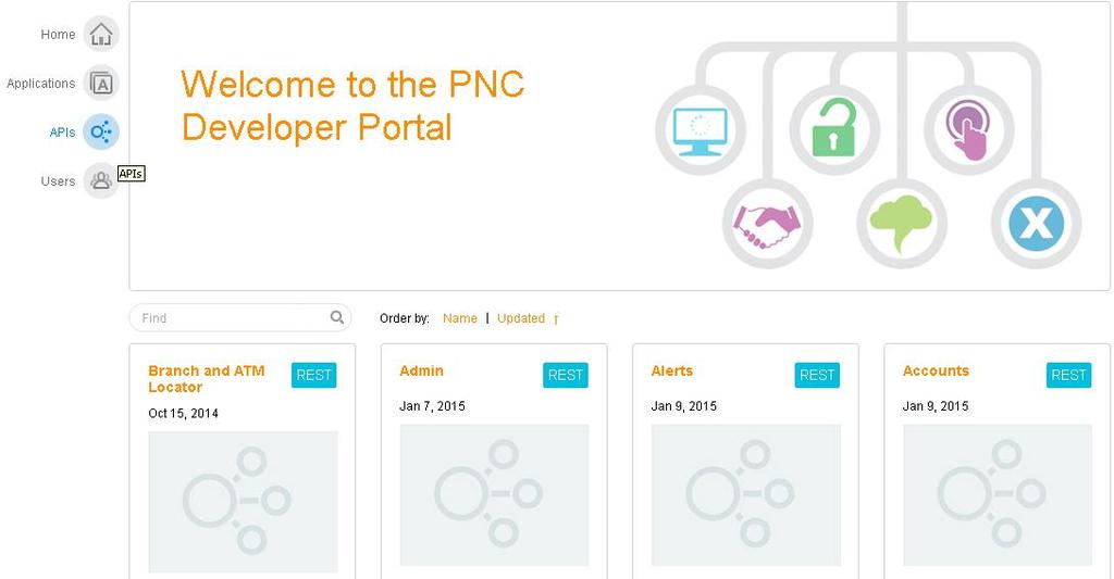 10.) Sign off from the Developer Portal. Then let the PNC team know that you have successfully followed the steps up to this point. A PNC Admin will grant you access to the API s from their side.