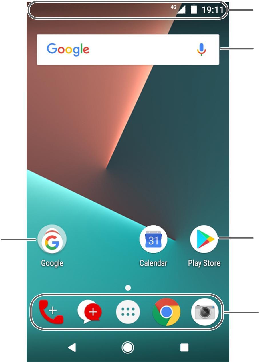 Rotate the screen For most screens, you can automatically change the screen orientation from portrait to landscape by turning the phone sideways.
