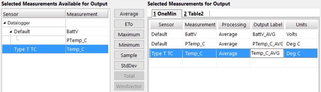 16. Select the measurement from the Selected Measurements Available for Output list, then click an output processing option to add the measurement to the Selected Measurements for Output list. 17.