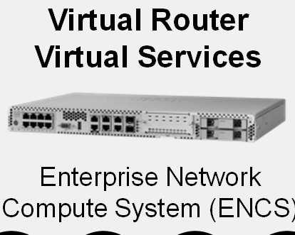 services Router / Server Hybrid Elastic routing and services Performance