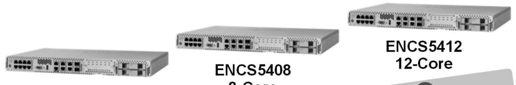 ENCS 5400 Series - Chassis Options ENCS5406 6-Core ENCS5408 8-Core ENCS5412 12-Core ENCS5406 ENCS5408 ENCS5412 CPU