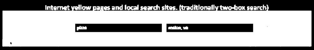 Local Business Search: A search that retrieves information including a local business name, phone