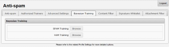 To open the 'Advanced Settings' screen, click the 'Advanced Settings' tab in the Anti-spam interface.