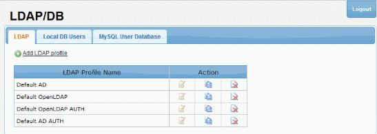 LDAP Profile - Table of Column Descriptions Column Header LDAP Profile Name Description The name of the LDAP profile added to Dome Antispam Action Allows you to edit the details of a LDAP profile