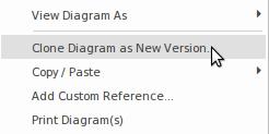 Alternatively, right-click on the diagram in the Project Browser and select the 'Clone Diagram as New Version...' context menu option.