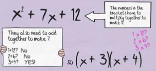 equations, you must always do the same to both sides. To get rid of something, you do the opposite - eg - to get rid of a +3, you -3.