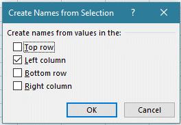 As you pull your formula down or across, the formula will always pull the data from row 1 for the corresponding column.