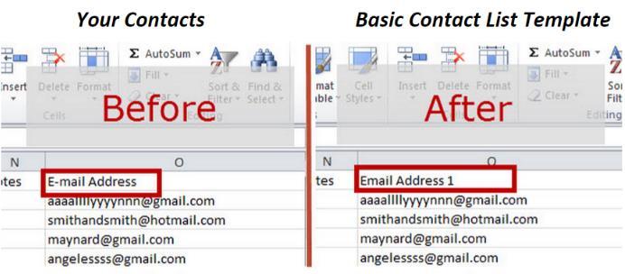 Open the contact list that you exported so that you have both files open side-by-side. f. Copy the columns from your exported list and paste them into the corresponding columns in the template.