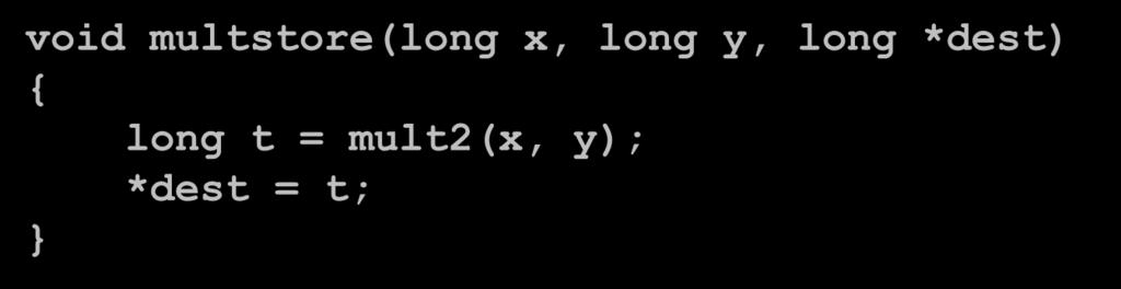 Data Flow Examples void multstore(long x, long y, long *dest) { long t = mult2(x,