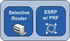 Different Methods of Location Delivery Mobility Call Originating Network ESInet PSAP MSC LDE 6. Initial location and location updates given the URI 2.