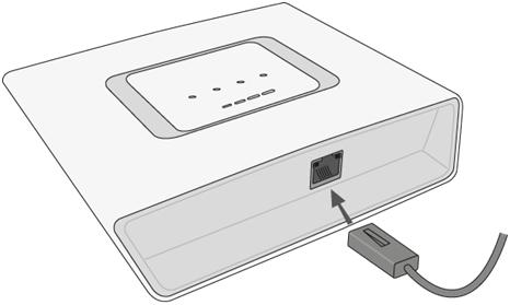 RJ-45 LAN Connector NT and TE Connectors ISDN devices are connected to the NT/TE connectors depending on the configuration of your telecommunications equipment.