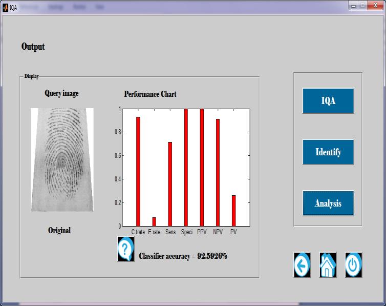 This is enhanced the field of security technologies for biometric-based applications.