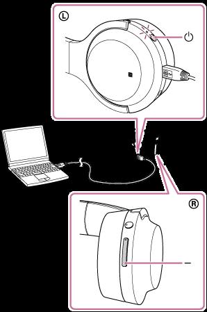 Resetting the headset If the headset cannot be turned on, or if it cannot be operated even when it is turned on, connect the headset to a
