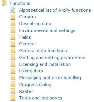 Functions The ArcPy module contains functions that are necessary for performing scripting tasks Listing data Describing data Geodatabase