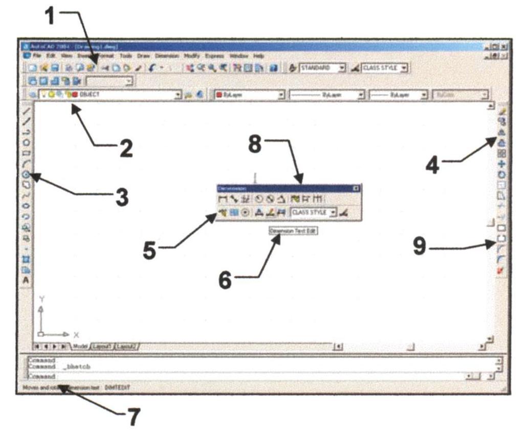 Toolbars AutoCAD provides several toolbars to access frequently used commands. (1)Standard, (2) Object Properties, (3) Draw, and (4) Modify toolbars are displayed by default.