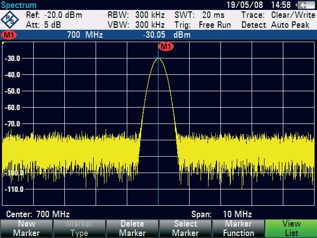 The R&S FSH has markers for reading off signal levels and frequencies. Markers are always positioned on the trace. Both the level and frequency at their current positions are displayed on the screen.