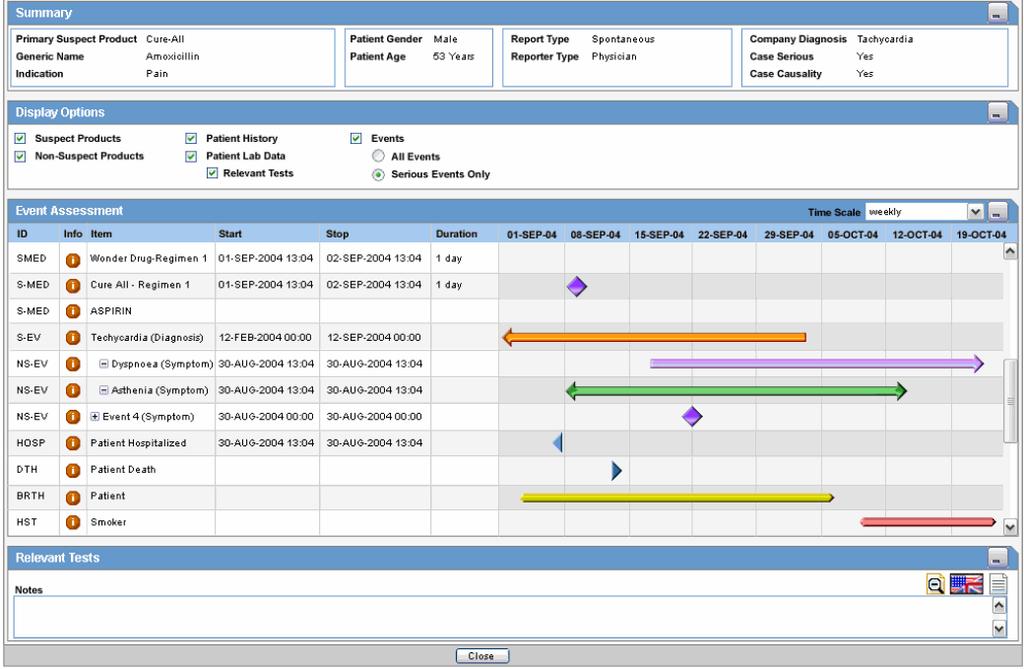 Medical Review User Actions within Event Assessment The following tables describes user actions and their results.