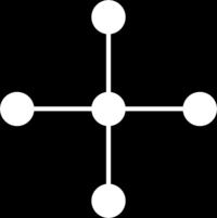 Planar Graph An undirected graph H is called a minor of the graph G, if H can be formed from G by deleting edges and vertices and by contracting edges.