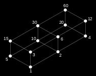 Lattice Theory A lattice consists of a partially ordered set (L, R ) in which each two- element subset {a, b}, has a unique supremum (also called a least upper bound or join), denoted sup {a, b} and