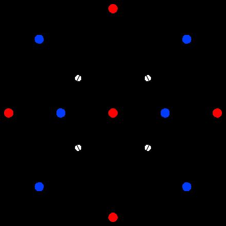 If G is a simple graph with n 3 vertices such that deg(u) + deg(v) n for every pair of nonadjacent vertices u and v in G, then G has a Hamilton circuit.