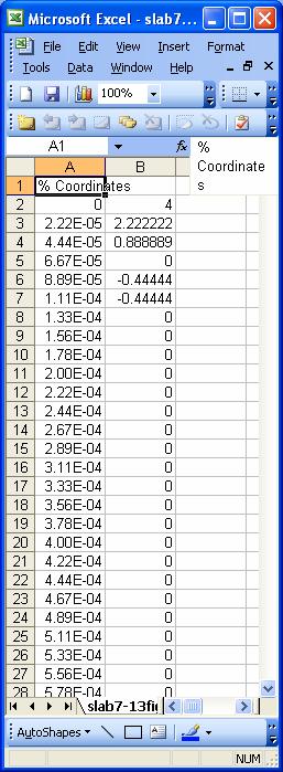 16. You should now have 2 columns of data in the spreadsheet. The data in the column A is the distance coordinate in meters and the data in column B is the concentration in mol/m3.
