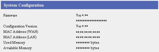 1. Click [Status] on the setup page. When displaying IPv6 Network Status, click IPv6 Setup on the menu page before clicking Status. 2. Click [Display] Network Status.