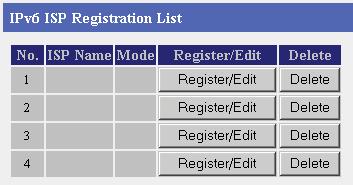 3.1.2 Registering IPv6 ISPs This heading is only displayed when IPv6 Setup is selected on the menu.