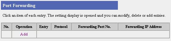 How to Add Entries 1. Click Port Forwarding on the Address Translation page. 2. Click Add under the Operation heading. The port forwarding registration page is displayed. 3.