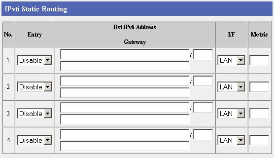 IPv6 Static Routing This product allows you to set 4 stable gateways, as well as automatically selecting dynamic routing.