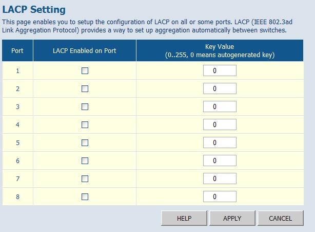 Web Configuration LACP Setup The switch supports both static trunking and dynamic Link Aggregation Control Protocol (LACP).