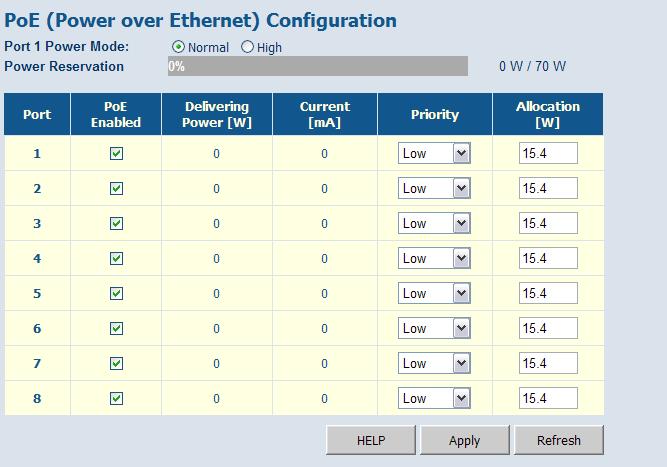 Web Configuration Switch Power Status Displays the Power over Ethernet parameters for the switch.