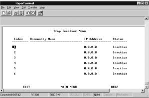 Trap Receiver Setup Traps are messages sent across the network to an SNMP Network Manager. These messages alert the network manager for network management purposes. You can set up six trap receivers.