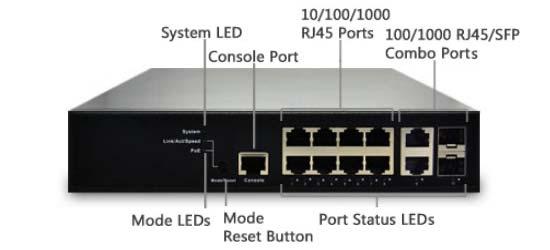 GS-2610G L2+ Managed GbE Switch Overview GS-2610G L2+ Managed Switch is a next-generation Ethernet Switch offering full suite of L2 features, including advanced L3 features such as Static Route that