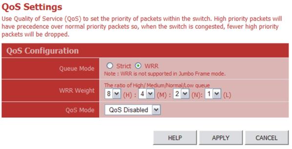 The bandwidth sharing percentage can be adjusted by specifying the four QOS class with different ratio in WRR Weight, which appears after WRR is enabled in Queue Mode.