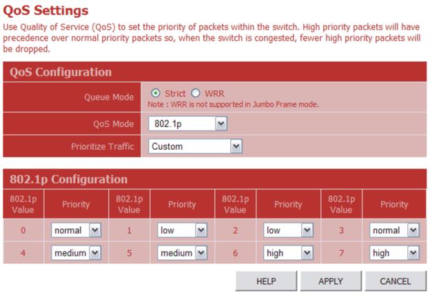 QoS Settings 3 priority or select All High Priority to set all values to high priority. Use Custom if you want to set each value individually.