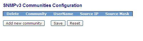 SNMPv3 COMMUNITIES CONFIGRATION The function is used to configure SNMPv3 communities. The Community and UserName is unique.