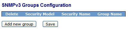 SNMPv3 GROUPS CONFIGRATION The function is used to configure SNMPv3 group. The Entry index key are Security Model and Security Name.