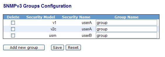 WEB INTERFACE To configure SNMPv3 Groups setting: 1. Click SNMP, Groups. 2. Click Add new Group. 3. Specify the SNMP Group parameters. 4. Click Save. 5.