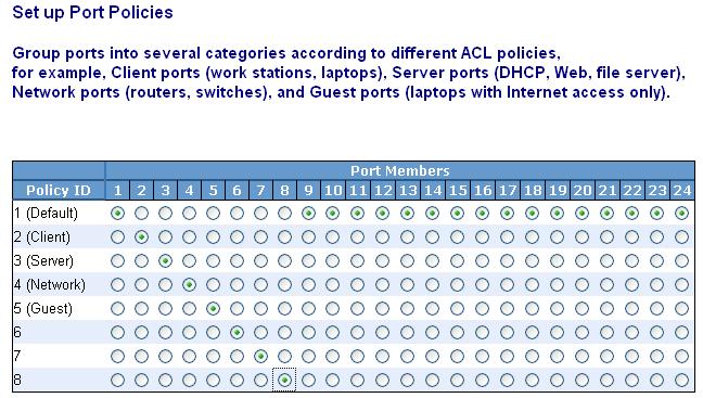 Figure 4-52: Set up ACL Wizard Policy Rules NOTE: It is easy to configure ACL Wizard Policy Rules then you only need to click Next and Finish to complete the configuration.