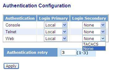 TACACS+ AUTHENTICATION CONFIGURATION The switch supports several authentication method for client authenticate including Console, Telnet and Web authentication method via TACACS+ server.