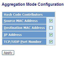 TRUNK AGGREGATION HASH MODE CONFIGURATION The function provides user to set the Tunk Port Aggregation Hash mode.