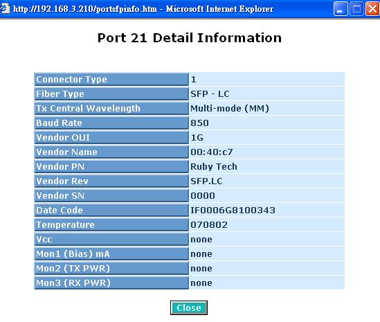WEB INTERFACE To display the Port Port 1 ~ Port 24 SFP information in the web interface: 1. Right Click Port connected icon. 2. Display the Port detail information.