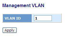 CHAPTER 4 Configuring the Switch Configure SNMP CONFIGURING MANAGEMENT VLAN To assign a specific VLAN for management purpose.